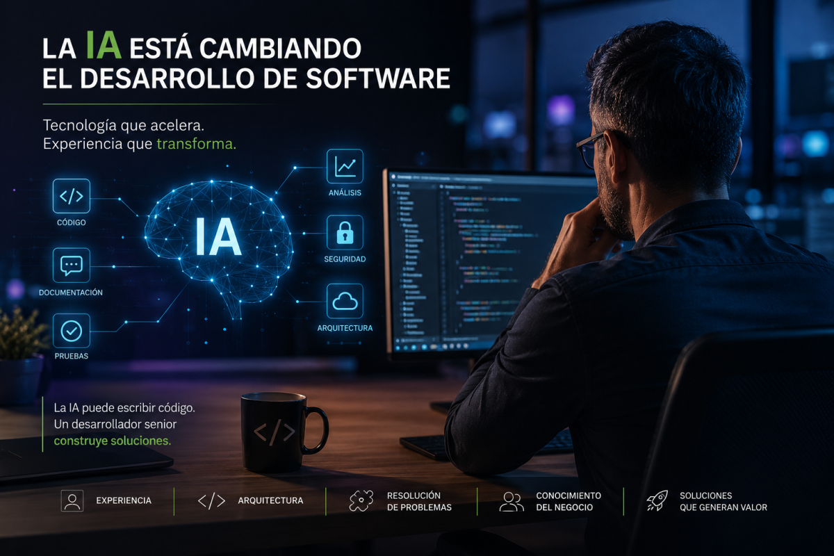 Cómo la IA está cambiando el desarrollo de software